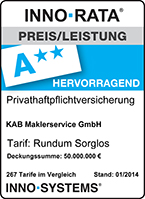 2014_01_KAB_PHV_PreisLeistung_A_RundumSorglos_50_Mio-1_klein.jpg